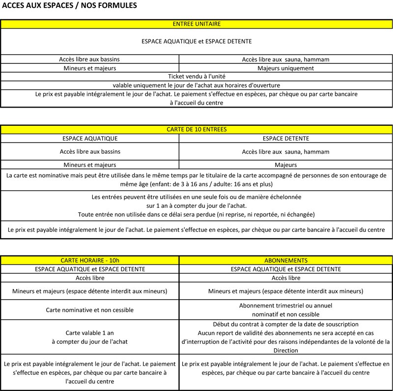 Conditions générales de vente (2)